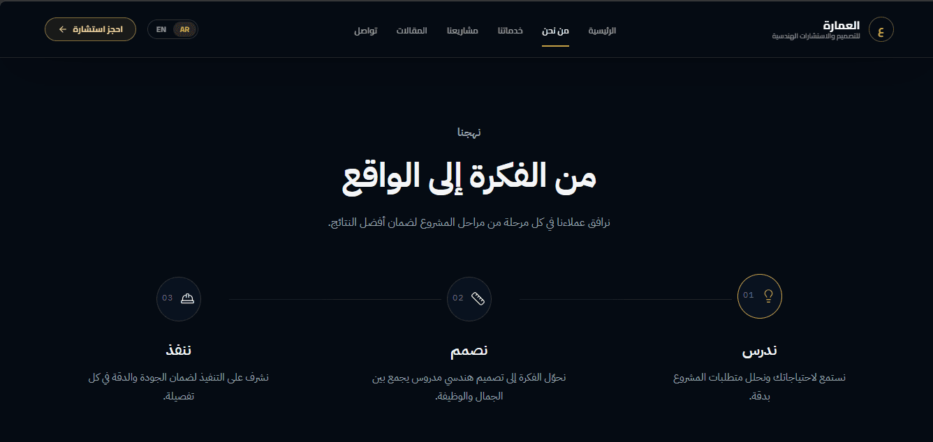 مكتب دار العمارة للخدمات الهندسية. - صورة 2