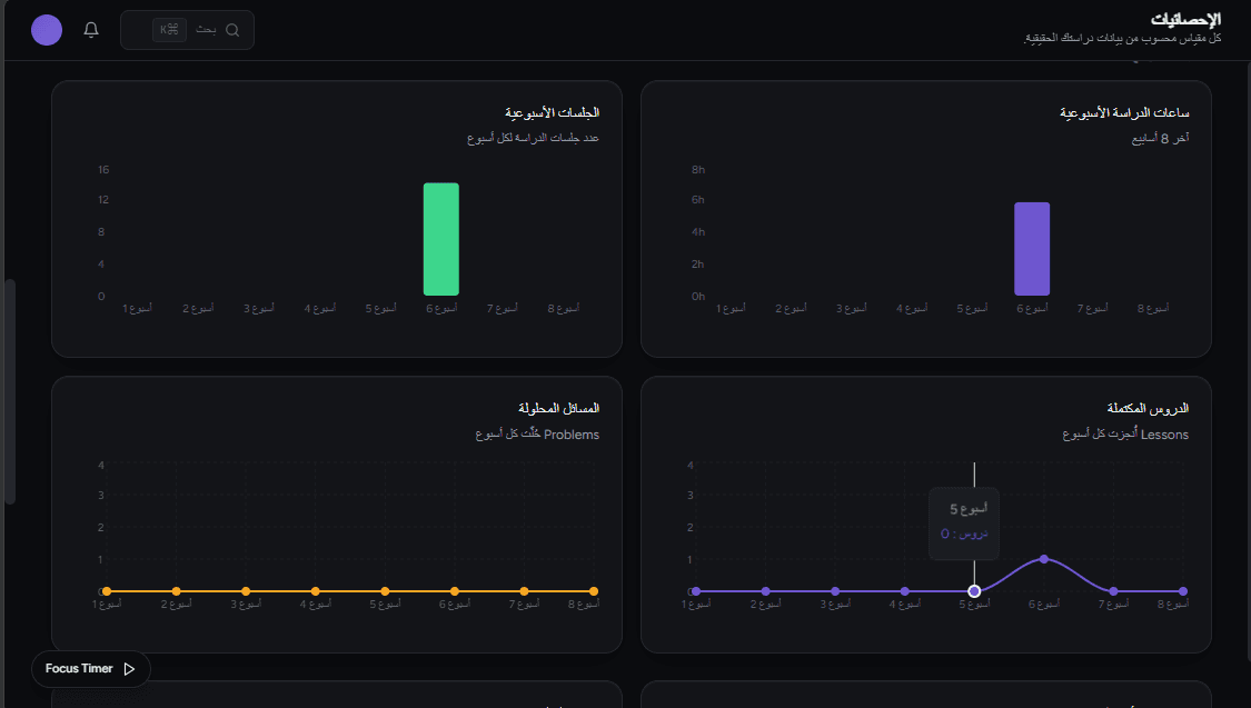 Forge - صورة 8